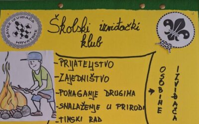 Školski izviđački klub